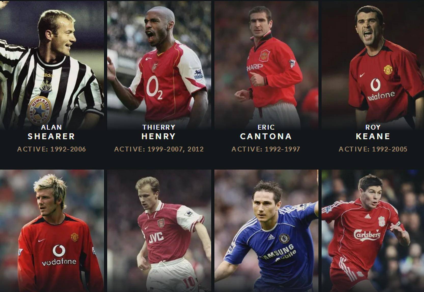 而非依赖某 而非依赖某